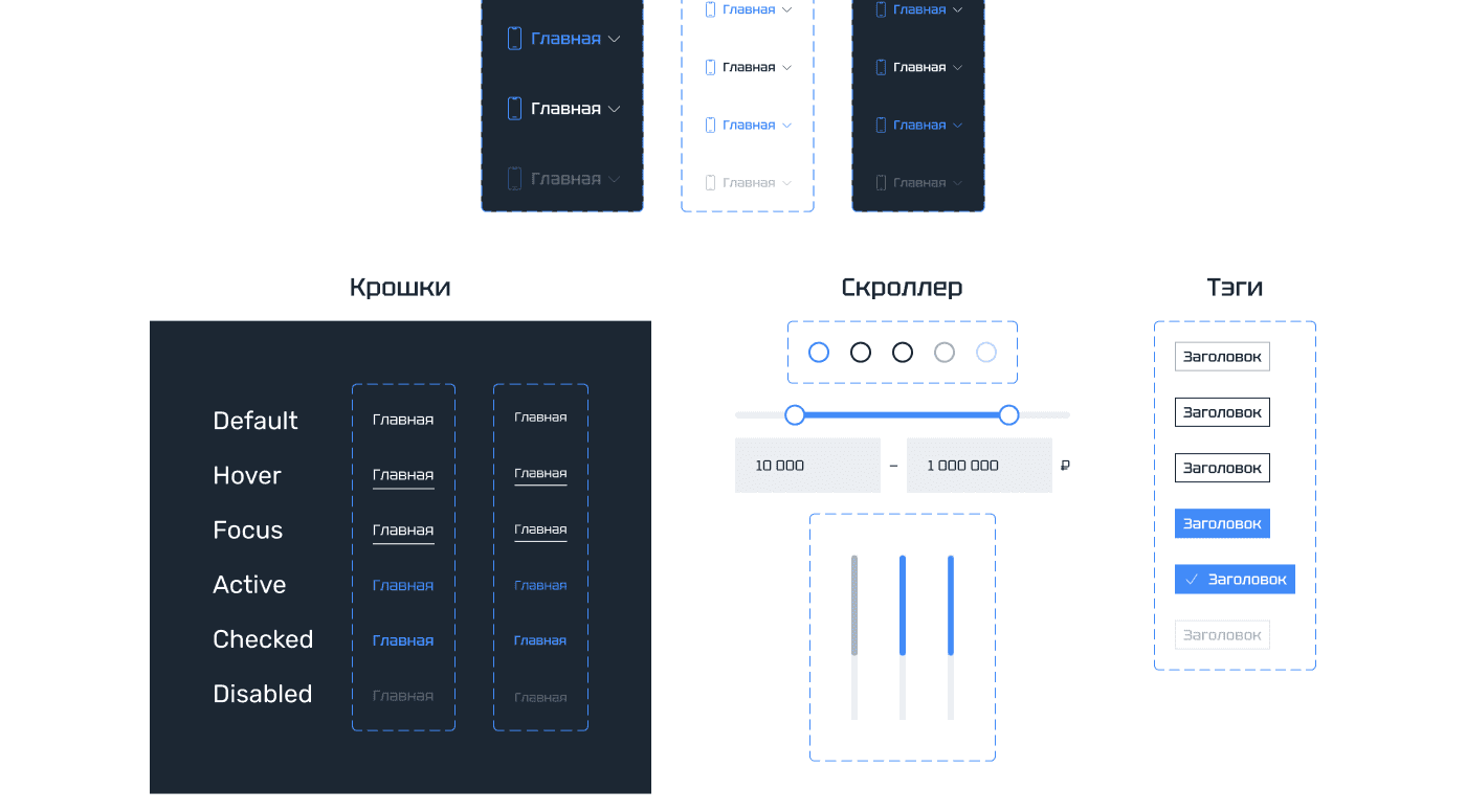 Сайт-каталог Эльбрус